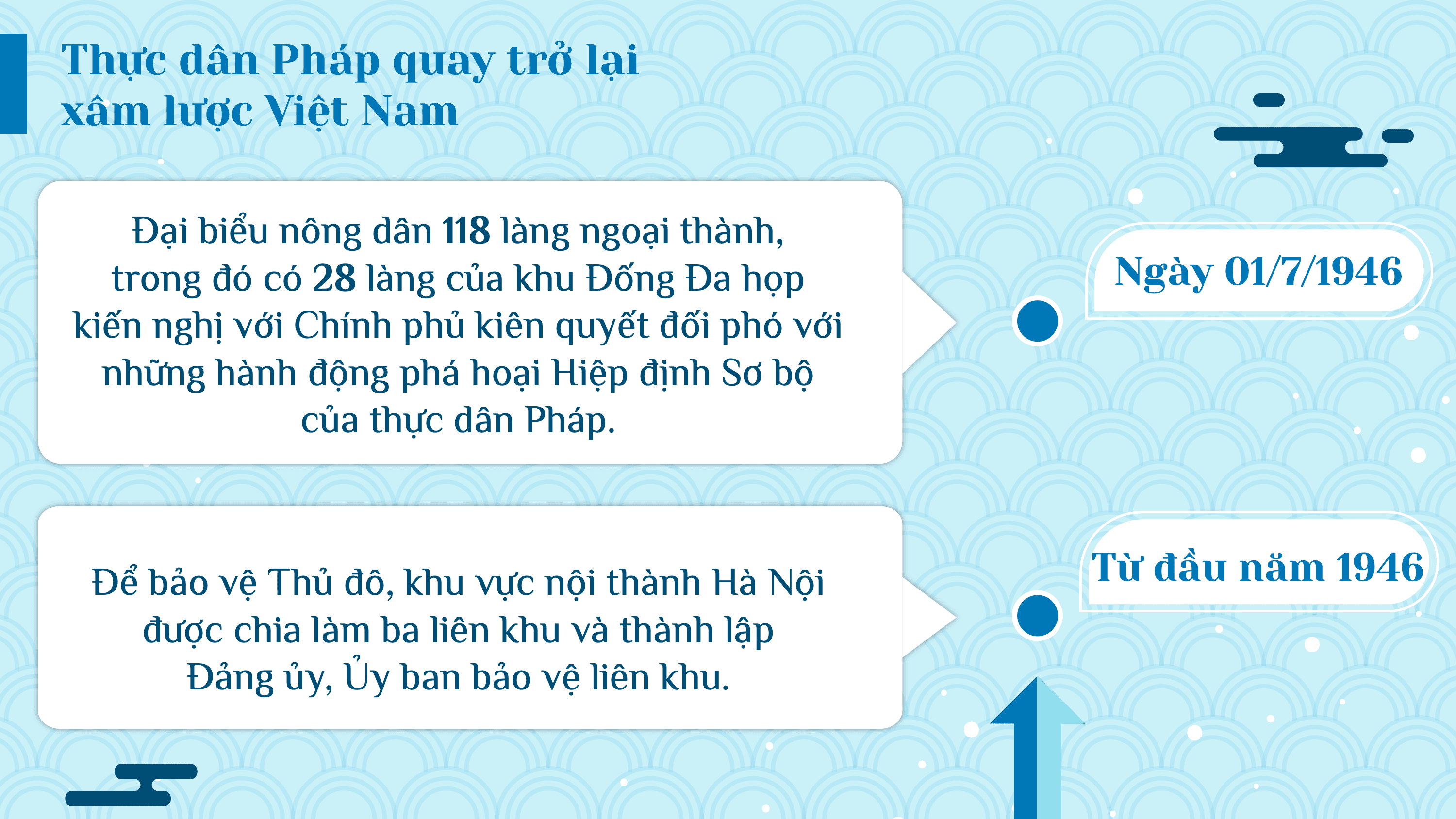 Tham gia kháng chiến chống Pháp — slide 10