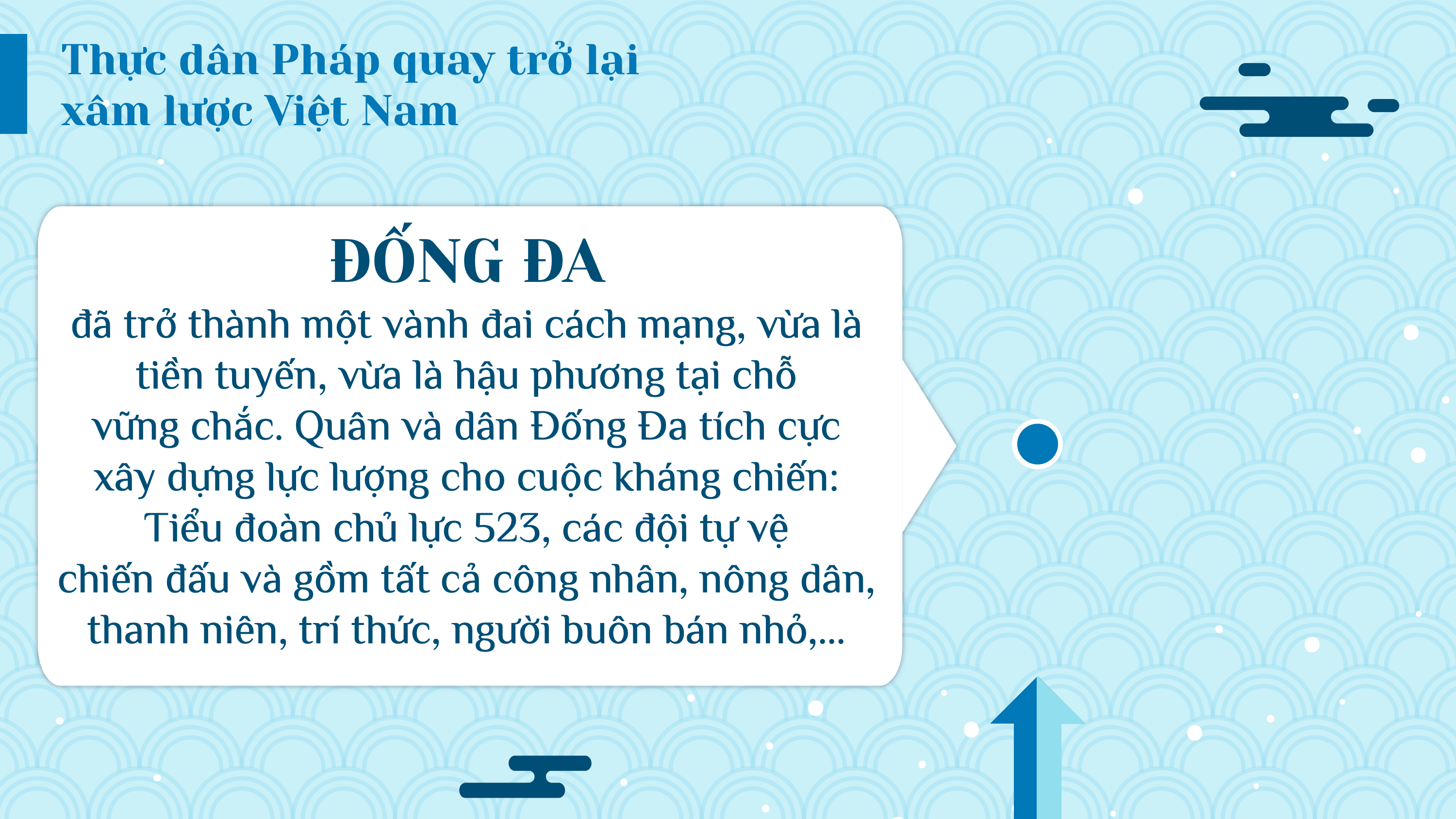 Tham gia kháng chiến chống Pháp — slide 15