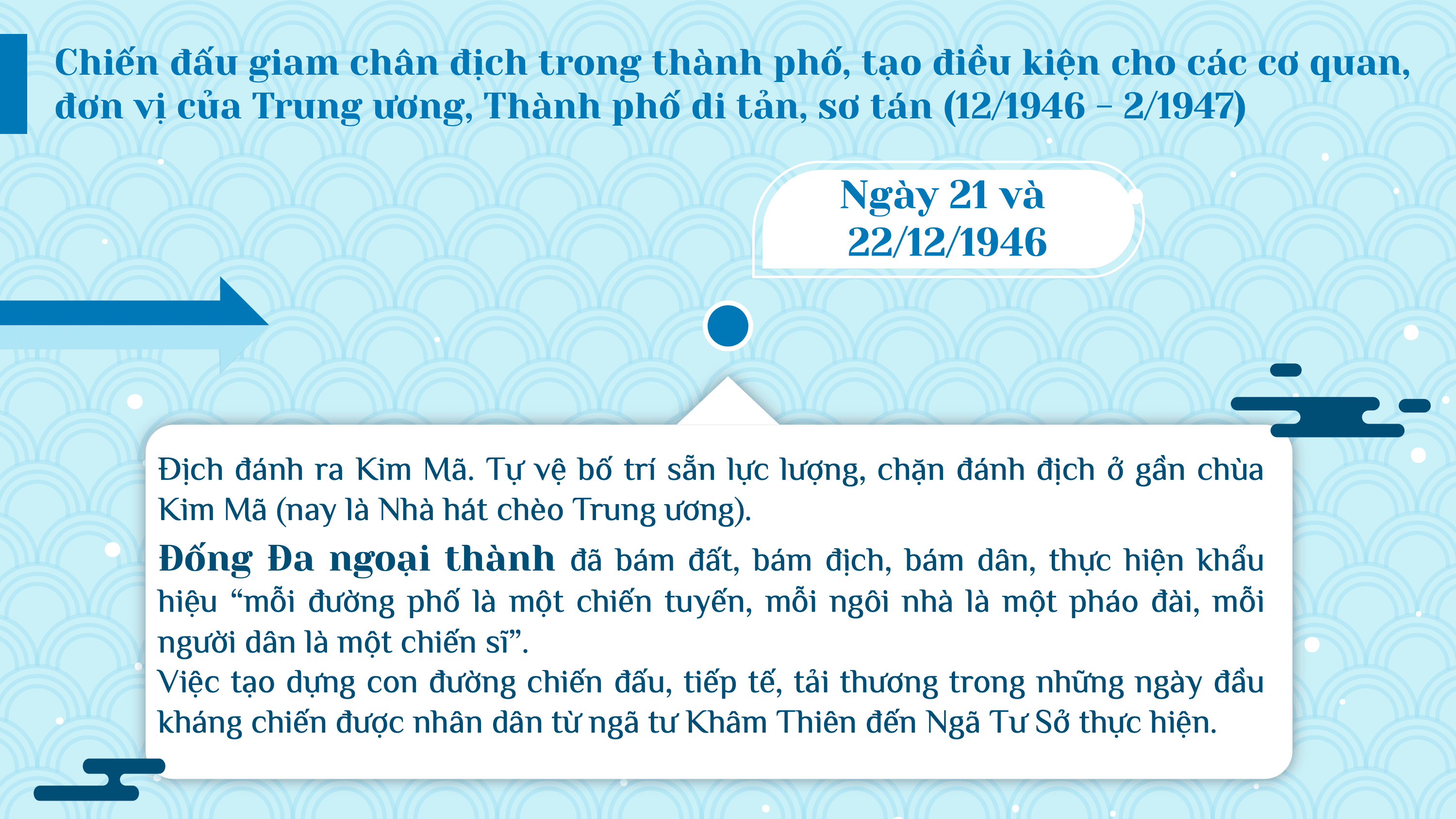 Tham gia kháng chiến chống Pháp — slide 19