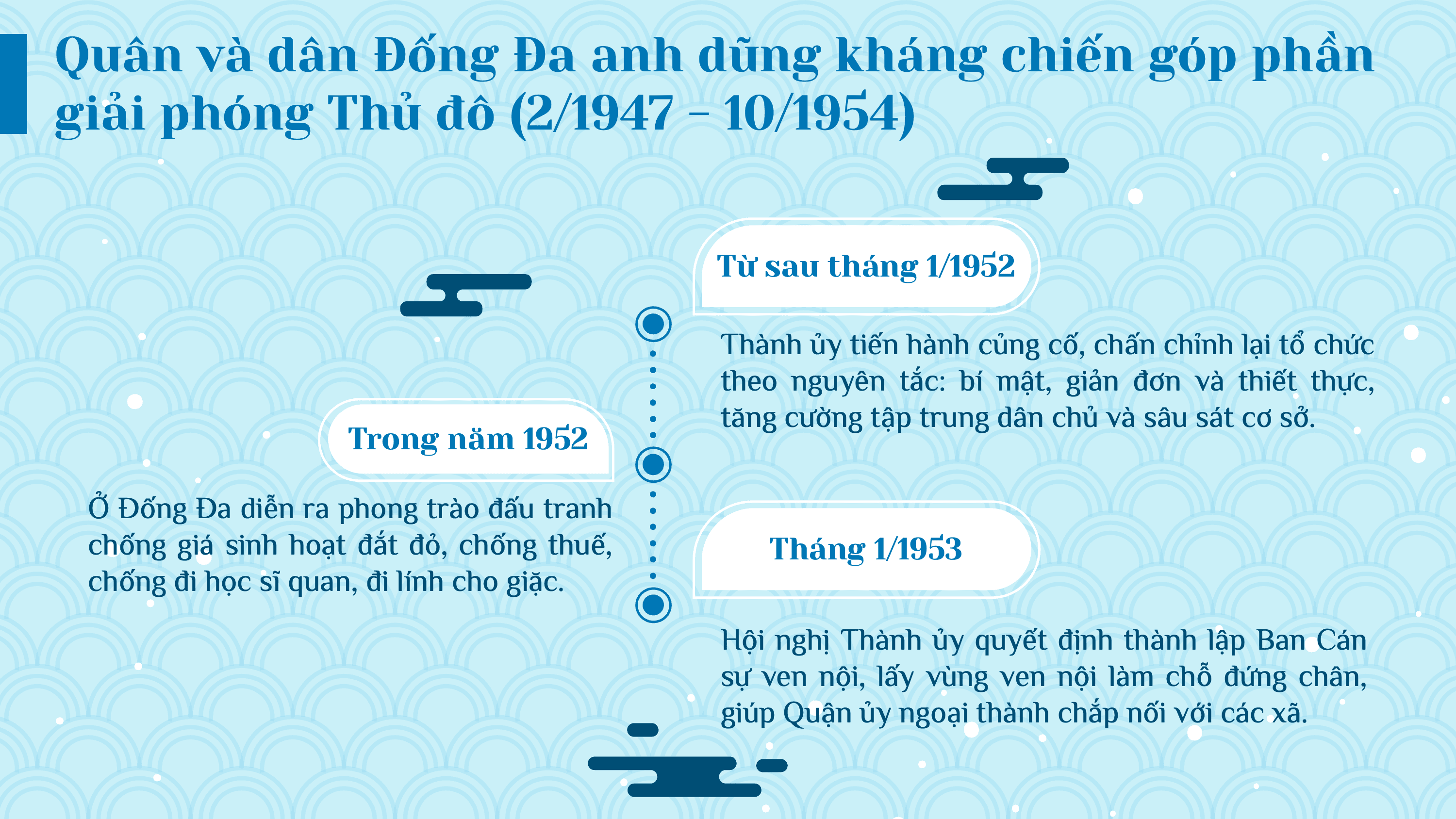 Tham gia kháng chiến chống Pháp — slide 35