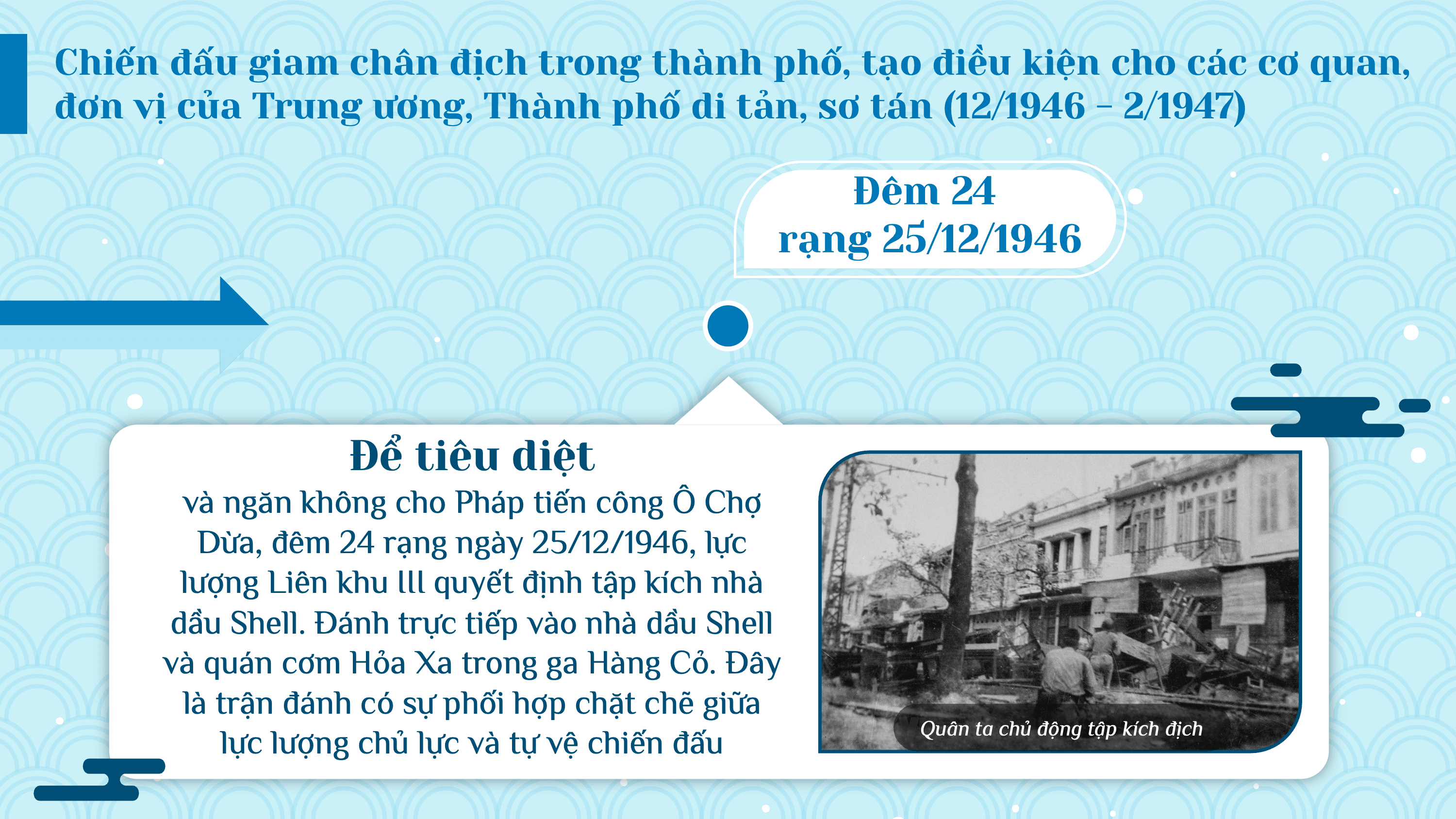 Tham gia kháng chiến chống Pháp — slide 21
