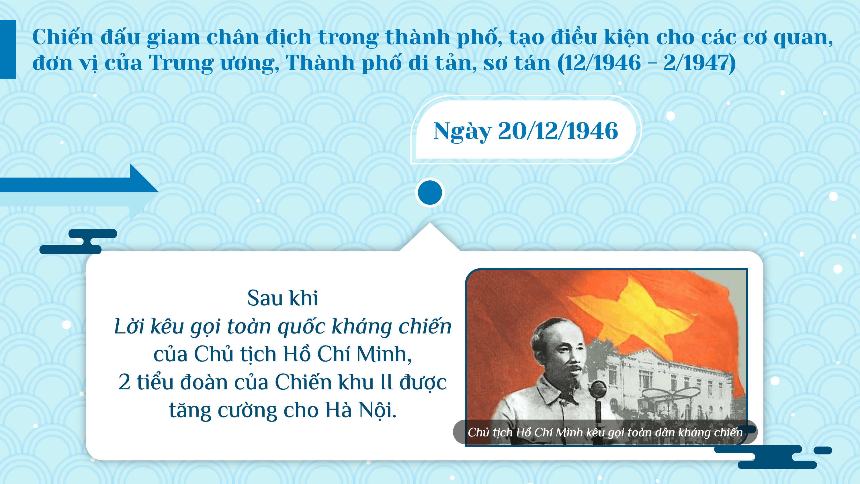 Tham gia kháng chiến chống Pháp — slide 17