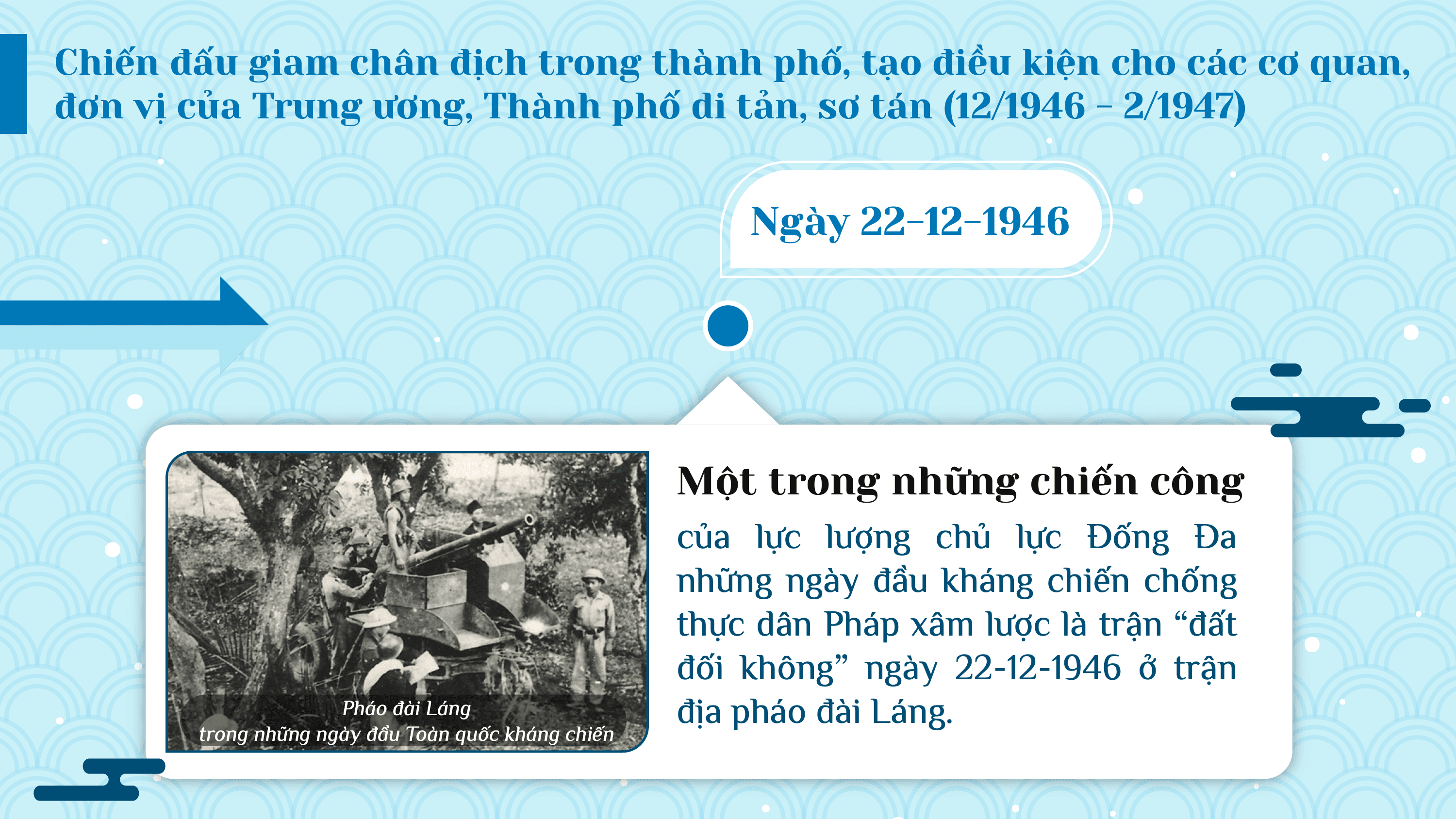 Tham gia kháng chiến chống Pháp — slide 20