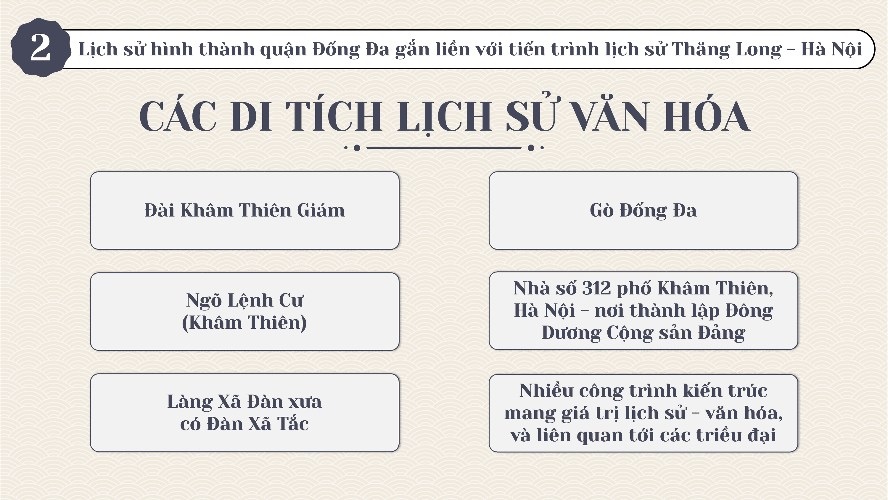 Nguồn gốc và lịch sử hình thành Đống Đa — slide 19