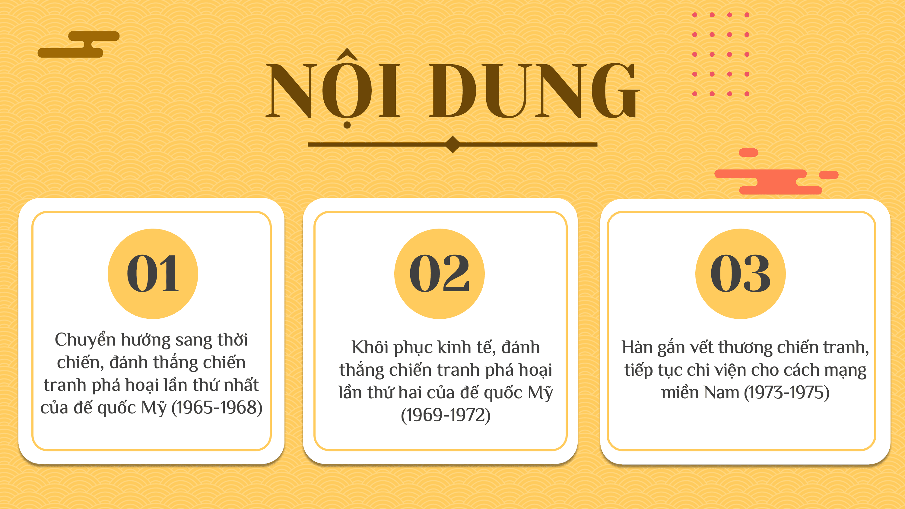 Chi viện cách mạng miền Nam, hoàn thành nhiệm vụ thống nhất đất nước 1965–1975 — slide 3
