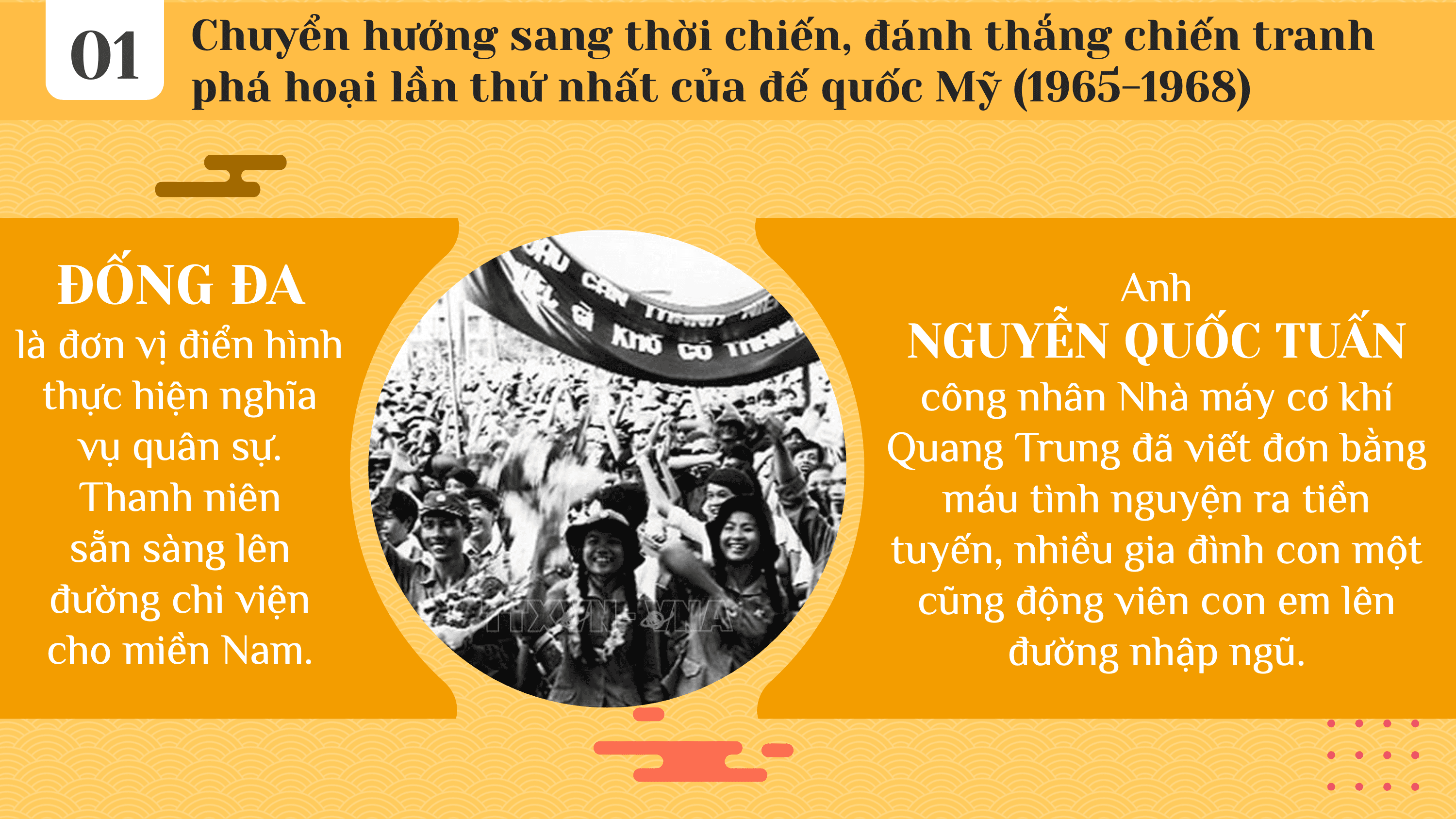 Chi viện cách mạng miền Nam, hoàn thành nhiệm vụ thống nhất đất nước 1965–1975 — slide 10