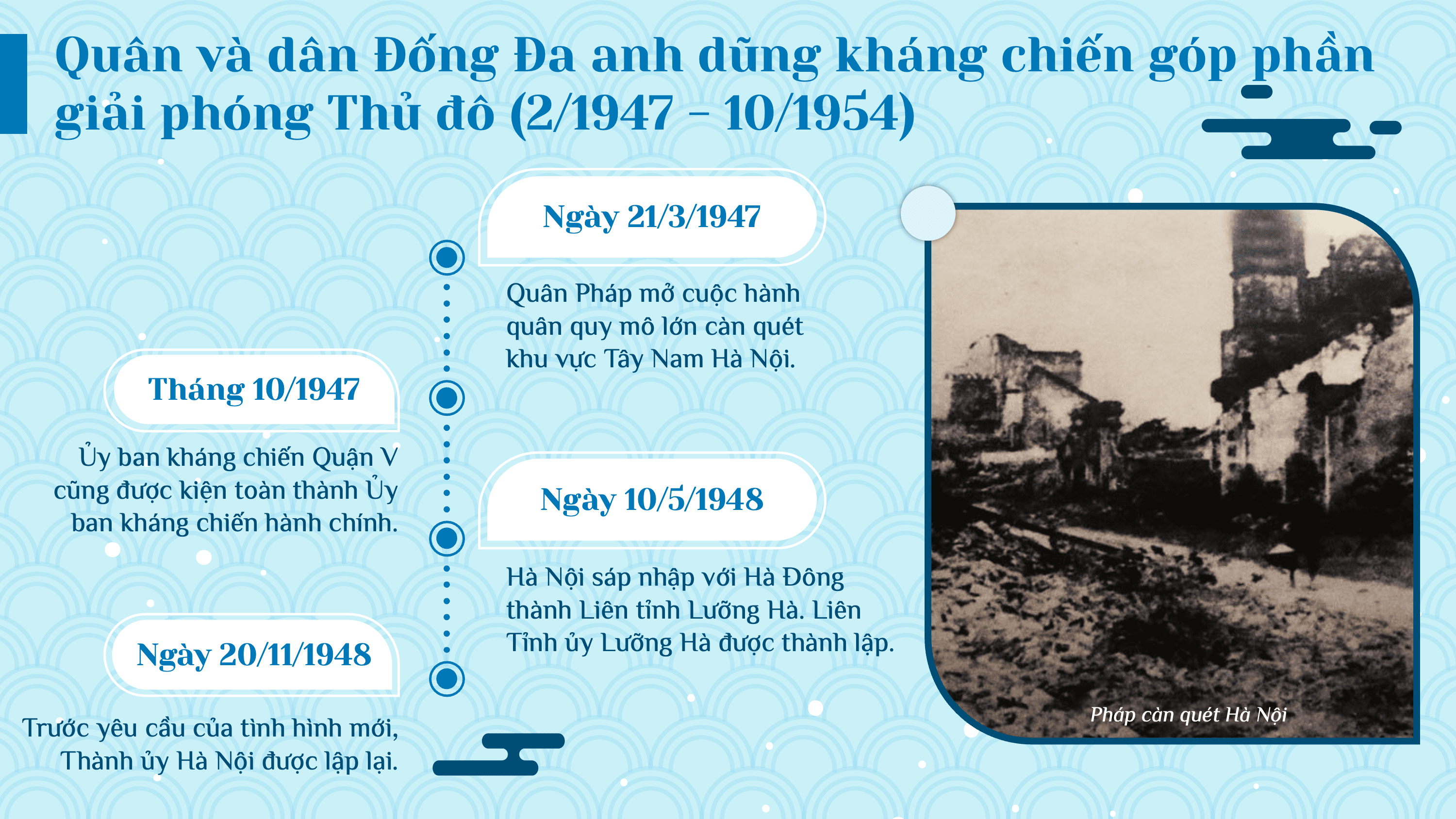 Tham gia kháng chiến chống Pháp — slide 32