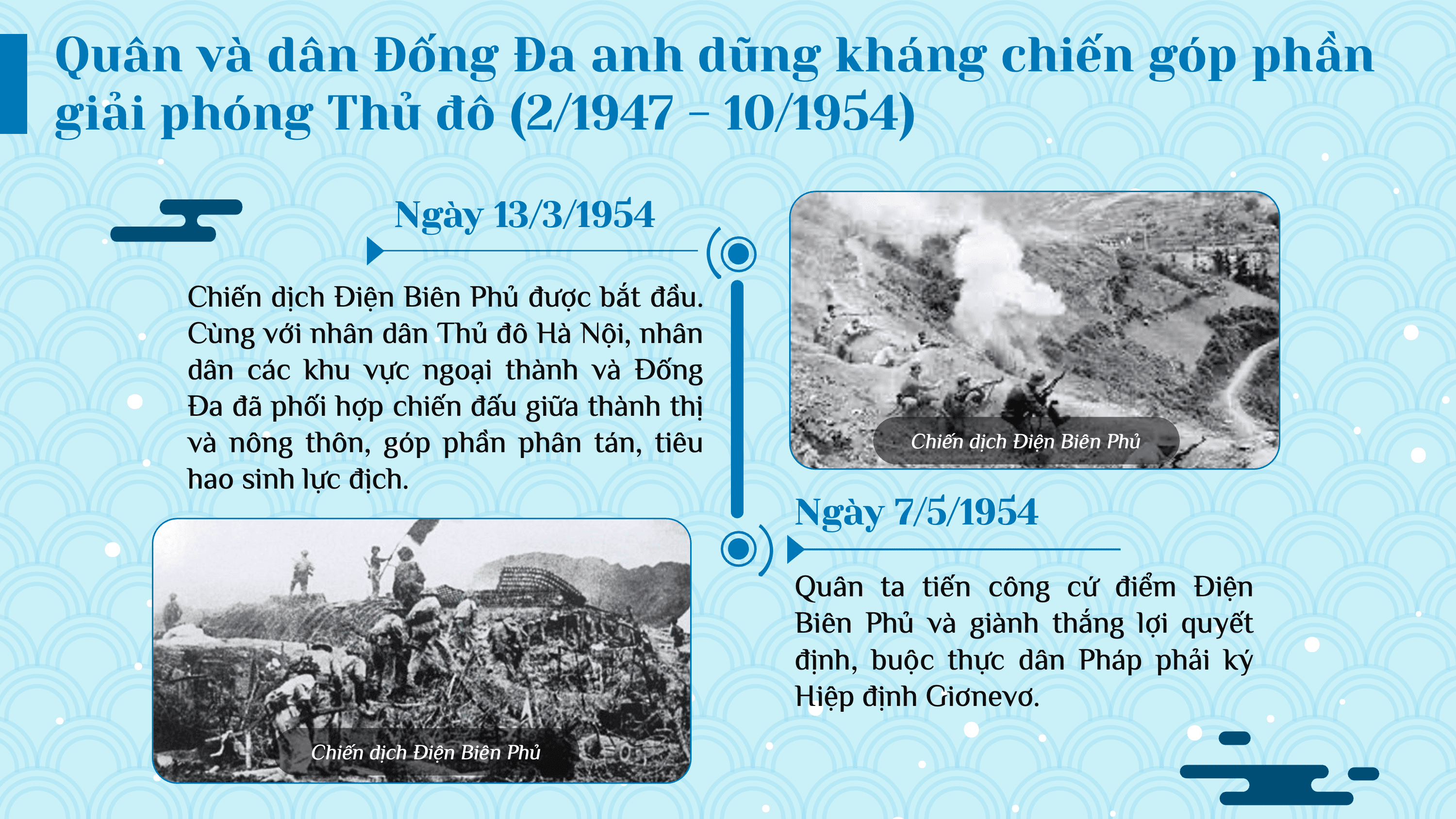 Tham gia kháng chiến chống Pháp — slide 37