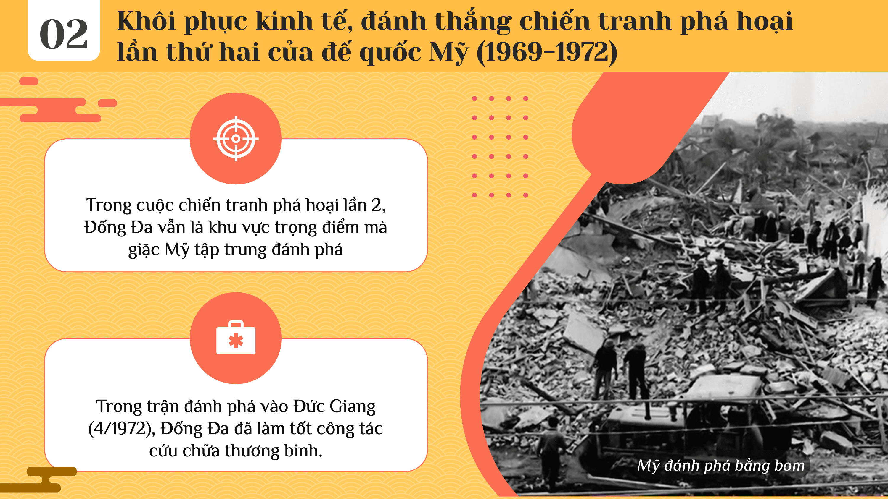 Chi viện cách mạng miền Nam, hoàn thành nhiệm vụ thống nhất đất nước 1965–1975 — slide 15