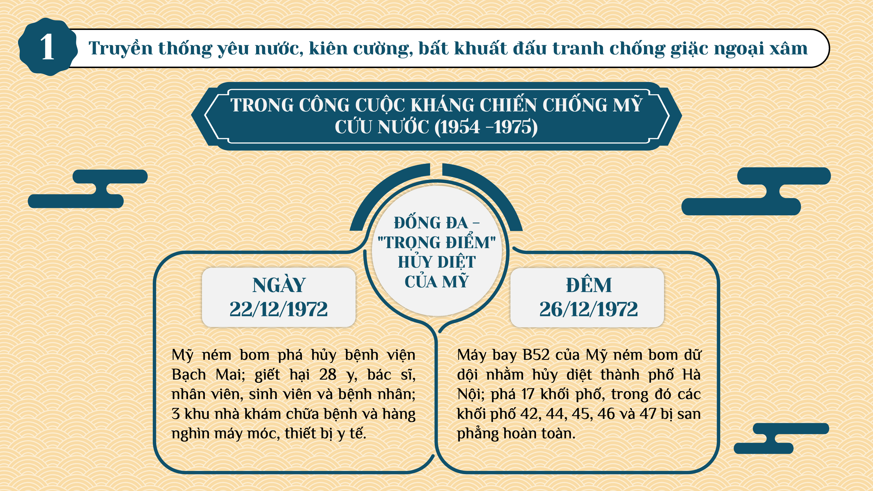 Truyền thống lịch sử văn hóa của nhân dân quận Đống Đa — slide 9