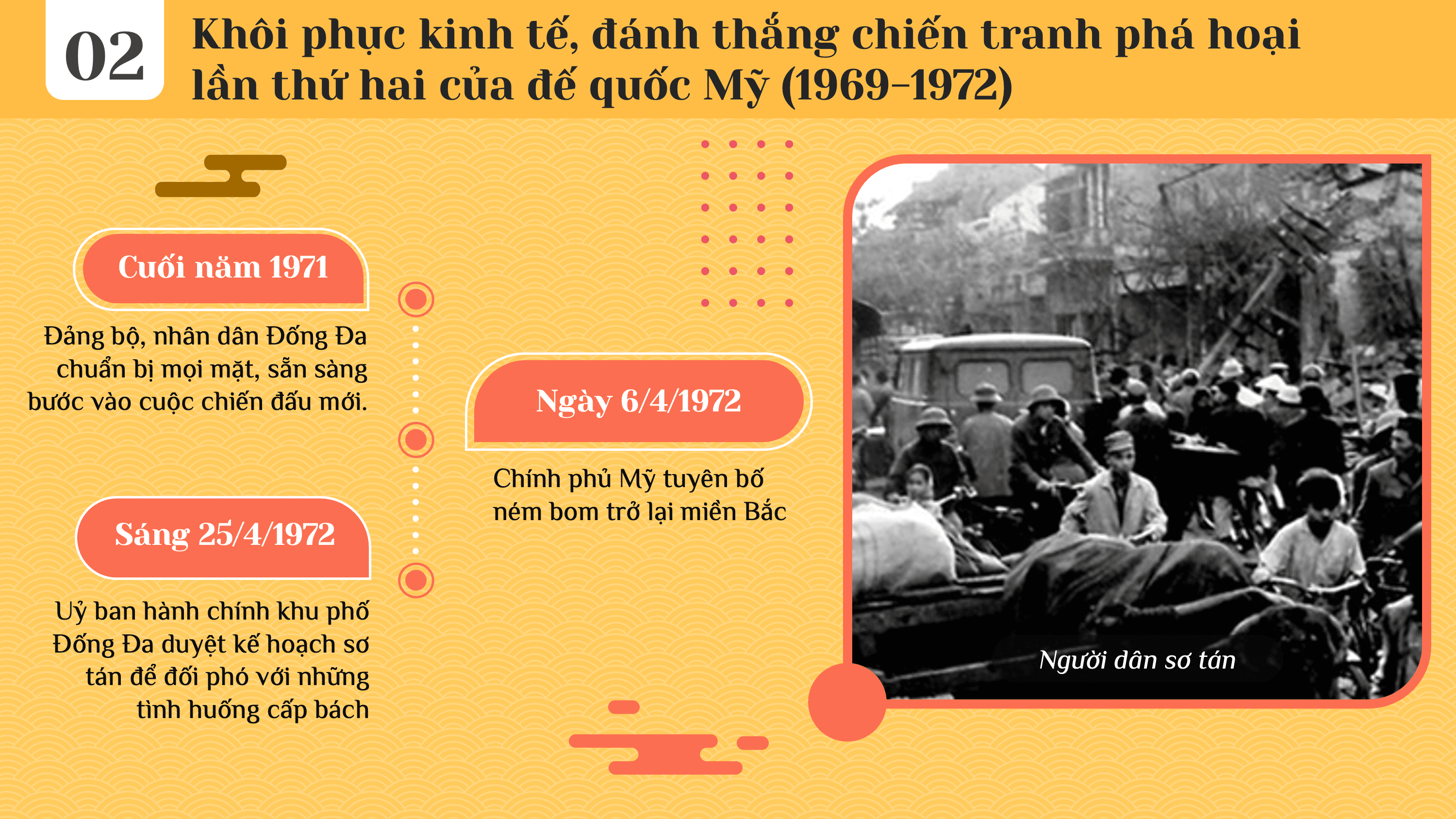 Chi viện cách mạng miền Nam, hoàn thành nhiệm vụ thống nhất đất nước 1965–1975 — slide 14