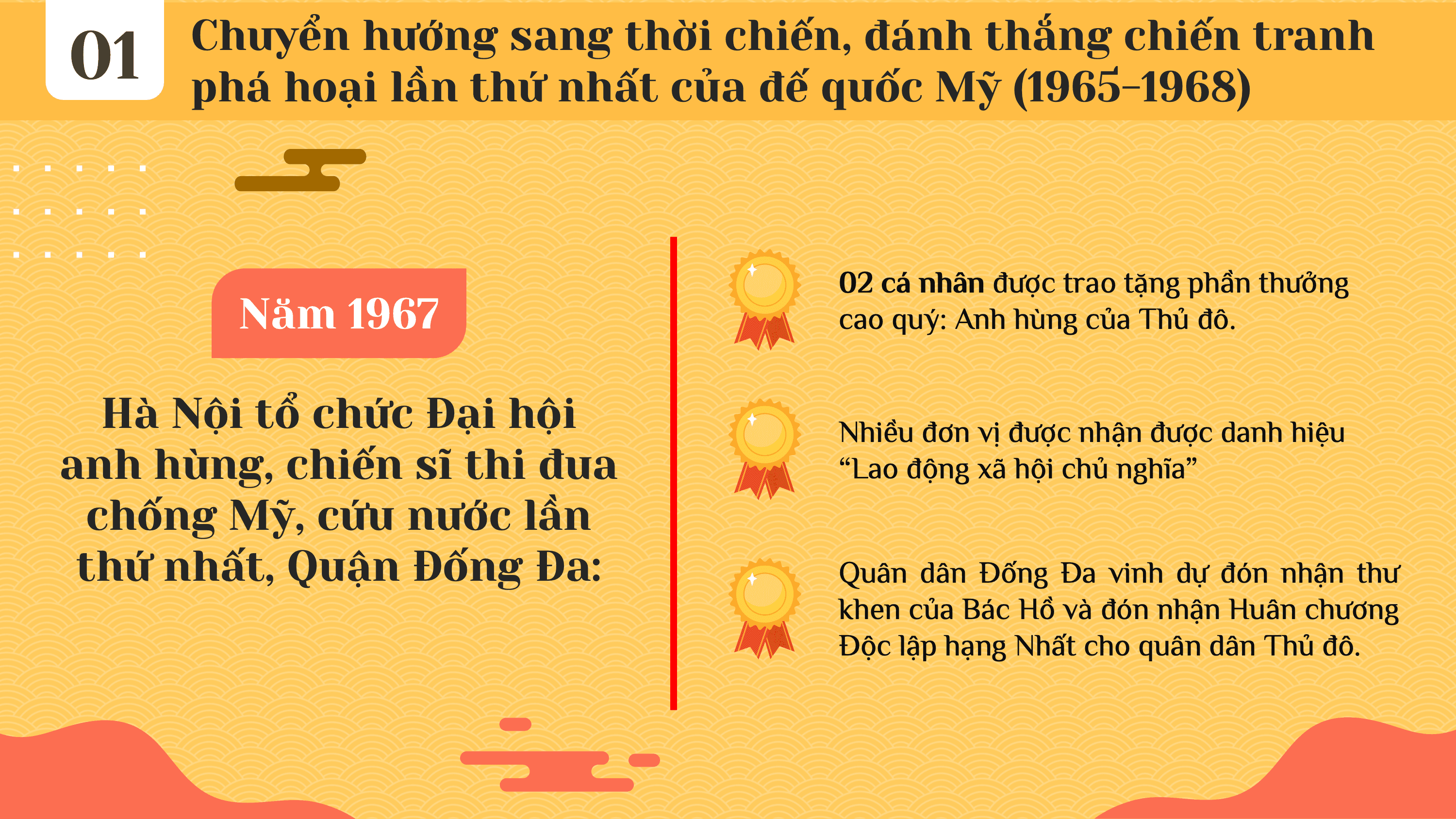 Chi viện cách mạng miền Nam, hoàn thành nhiệm vụ thống nhất đất nước 1965–1975 — slide 9