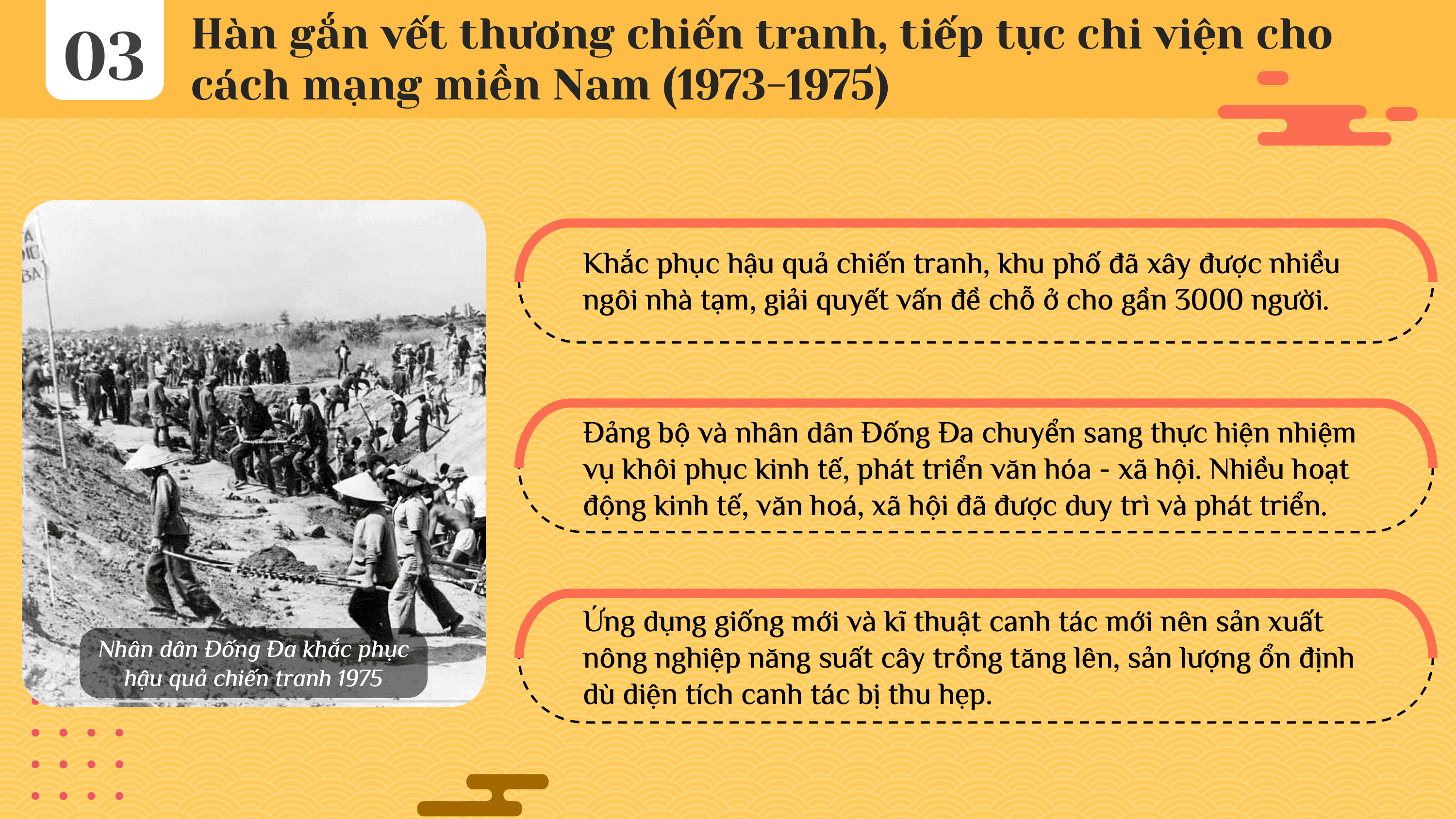 Chi viện cách mạng miền Nam, hoàn thành nhiệm vụ thống nhất đất nước 1965–1975 — slide 24