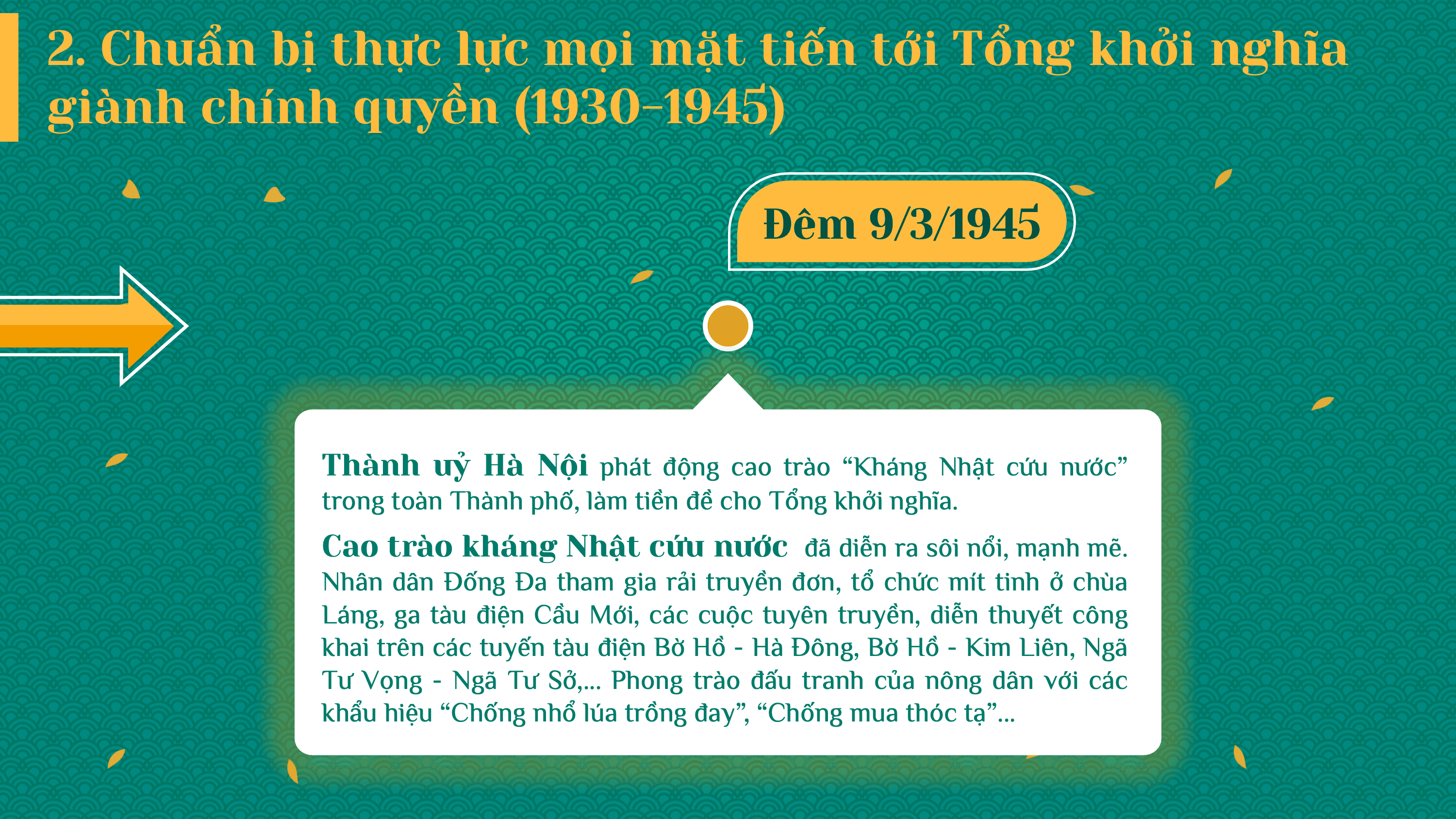 Tổ chức Đảng ra đời ở Đống Đa và cuộc Tổng khởi nghĩa — slide 15