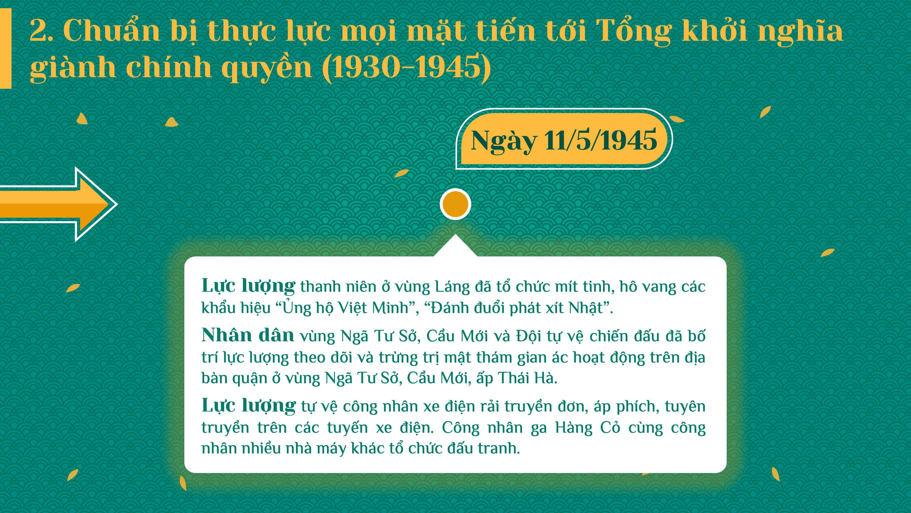 Tổ chức Đảng ra đời ở Đống Đa và cuộc Tổng khởi nghĩa — slide 16