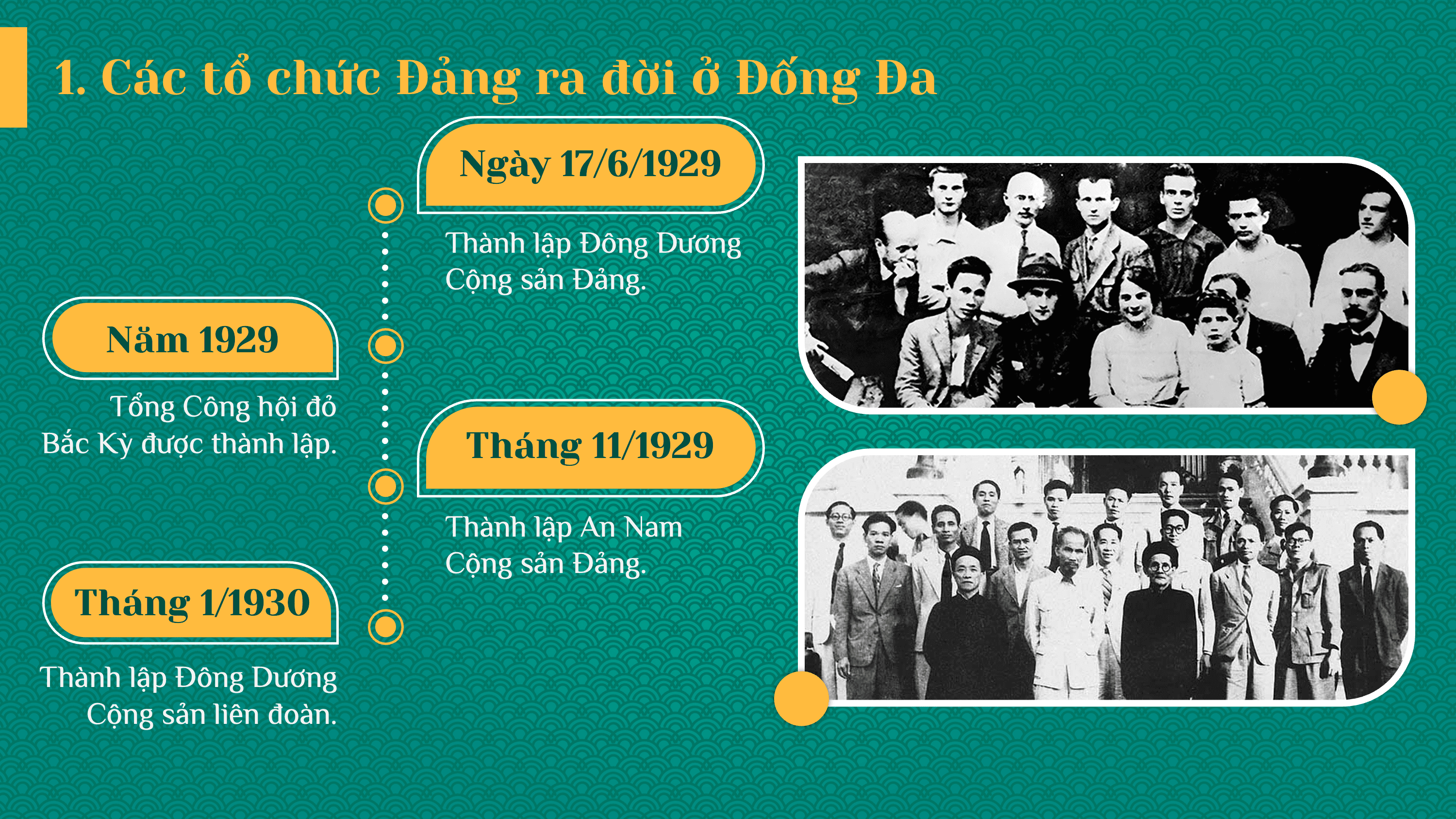 Tổ chức Đảng ra đời ở Đống Đa và cuộc Tổng khởi nghĩa — slide 8