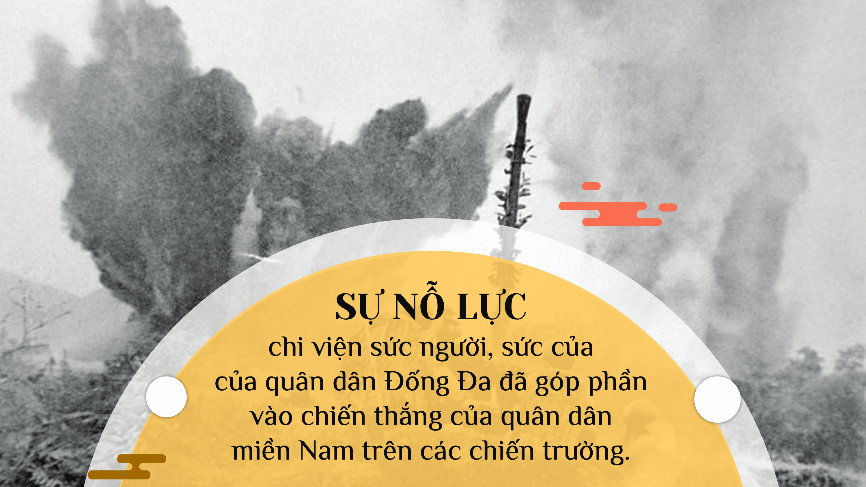 Chi viện cách mạng miền Nam, hoàn thành nhiệm vụ thống nhất đất nước 1965–1975 — slide 11