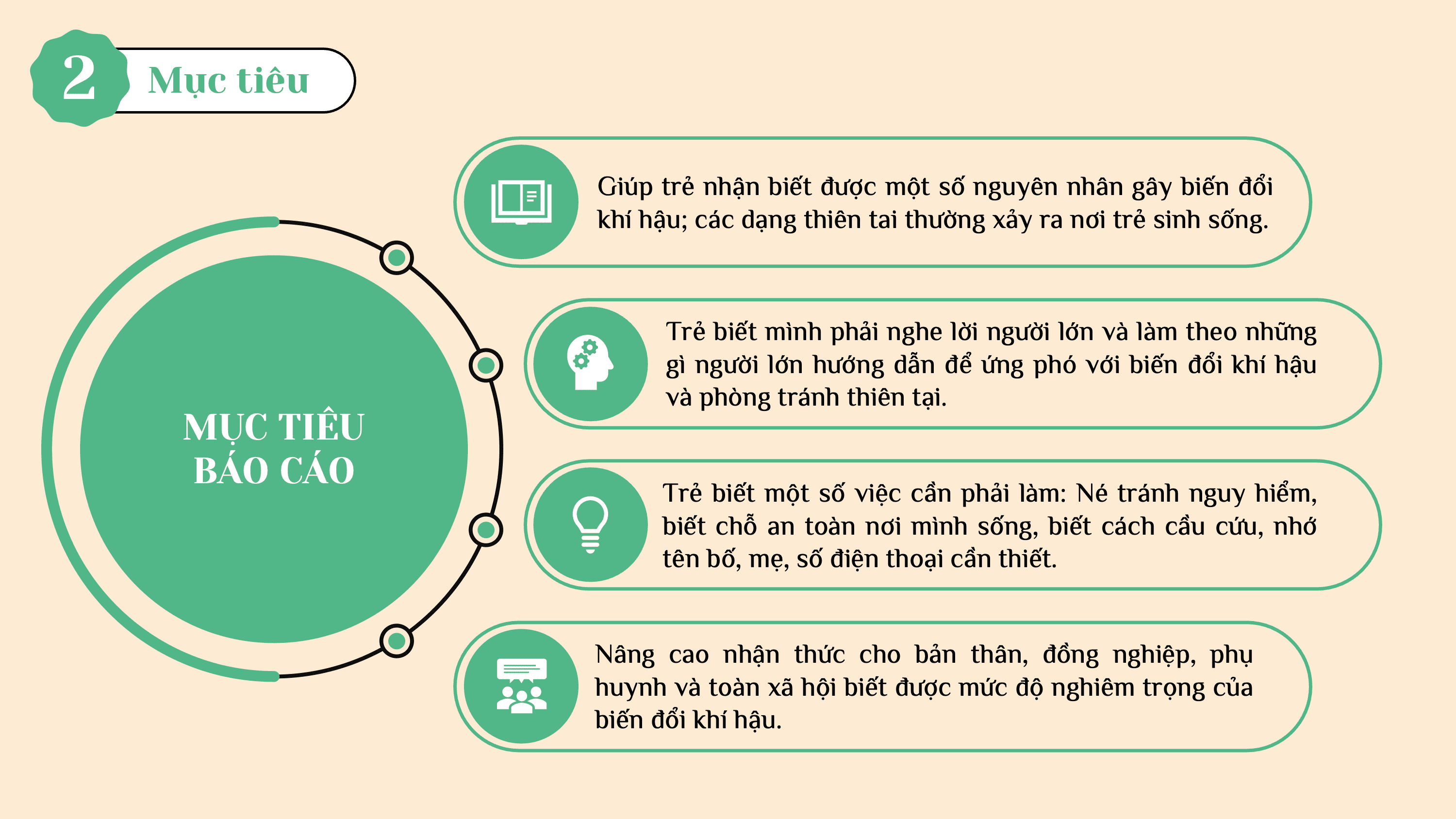 SKKN Biến đổi khí hậu — slide 6