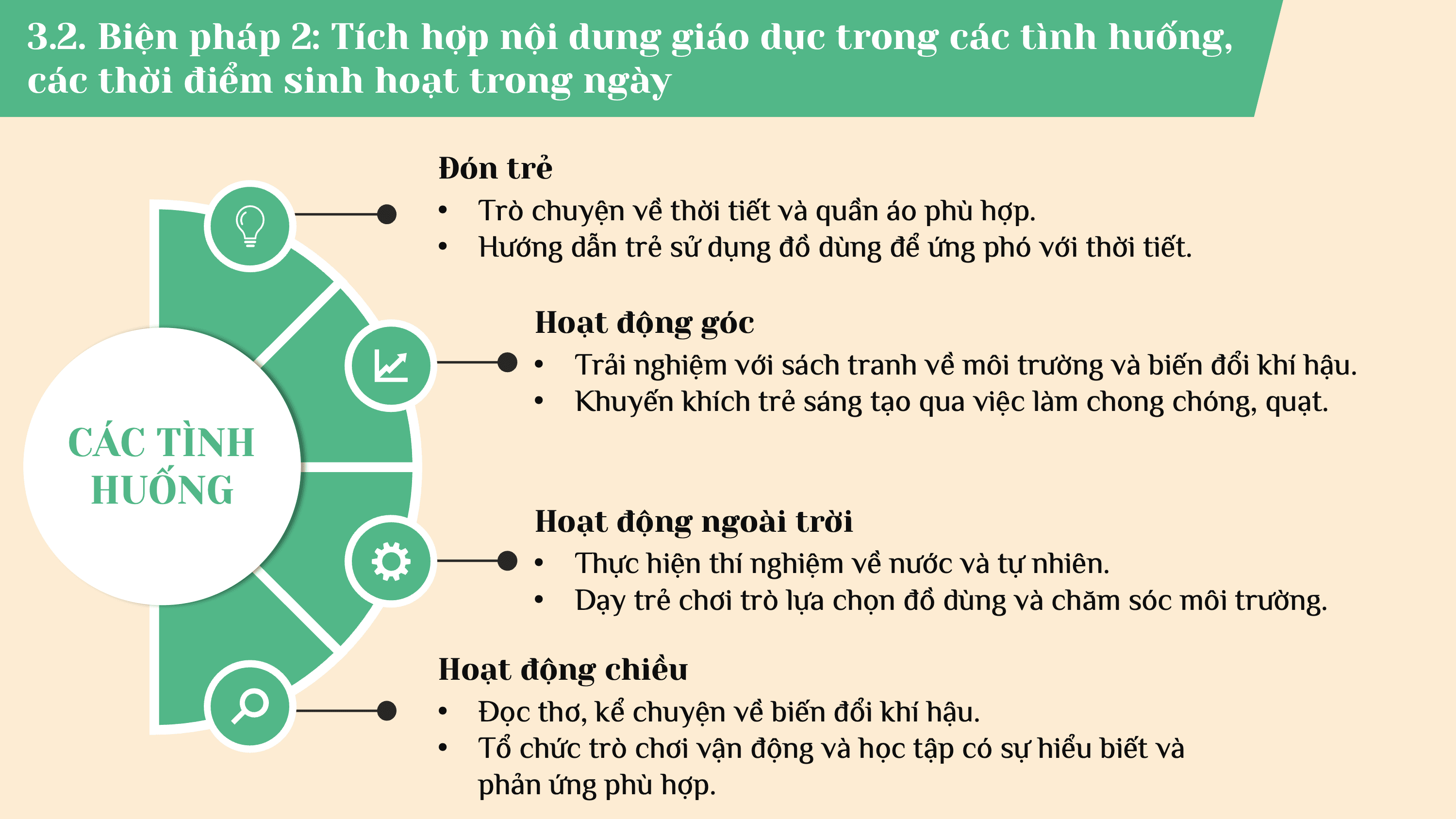SKKN Biến đổi khí hậu — slide 18