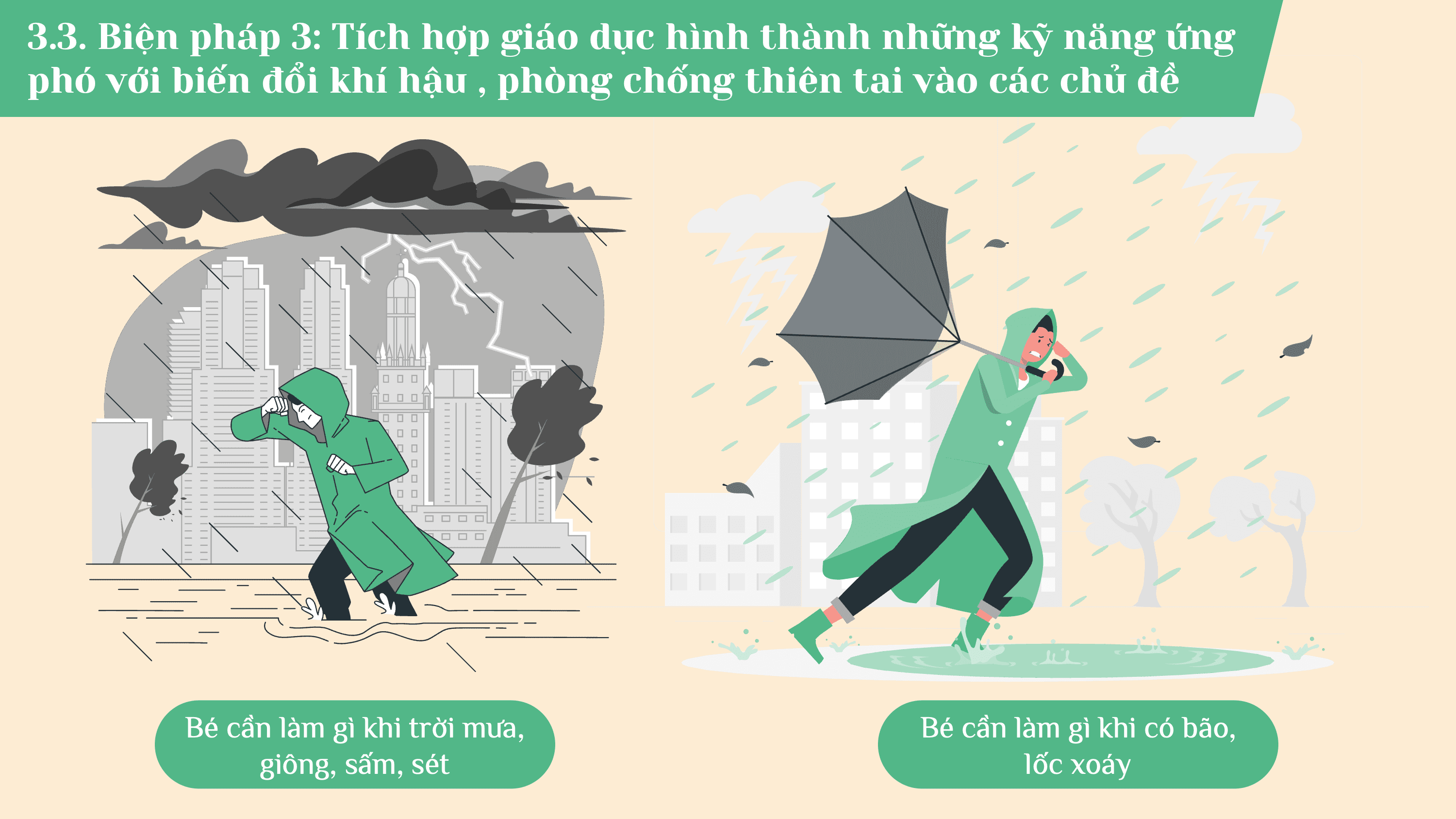 SKKN Biến đổi khí hậu — slide 20